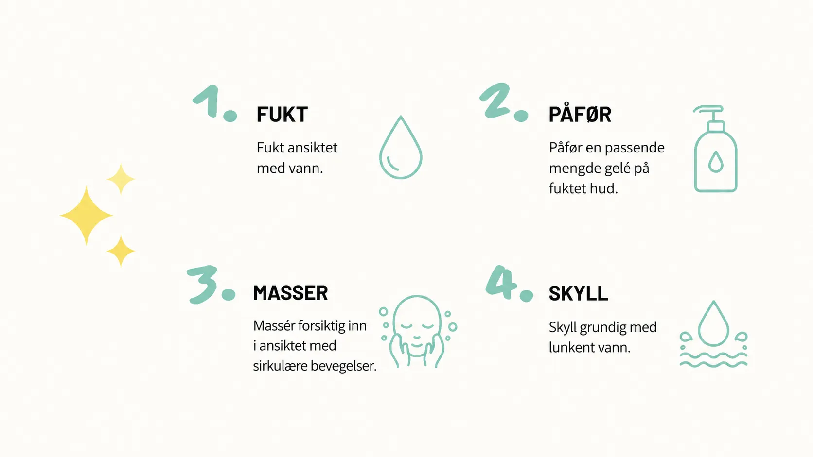 Routines Next Gen Jelly Face Wash grønn rensegele for tenåringer info