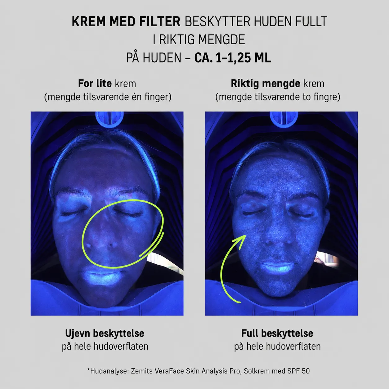 Routines STEP 4 SPF 50 dagkrem med bred UV-beskyttelse test