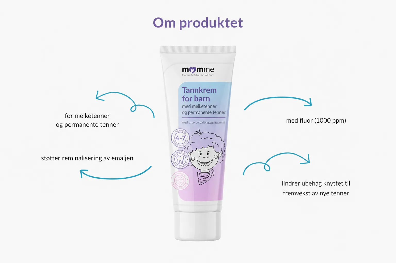 Produktbilde 4