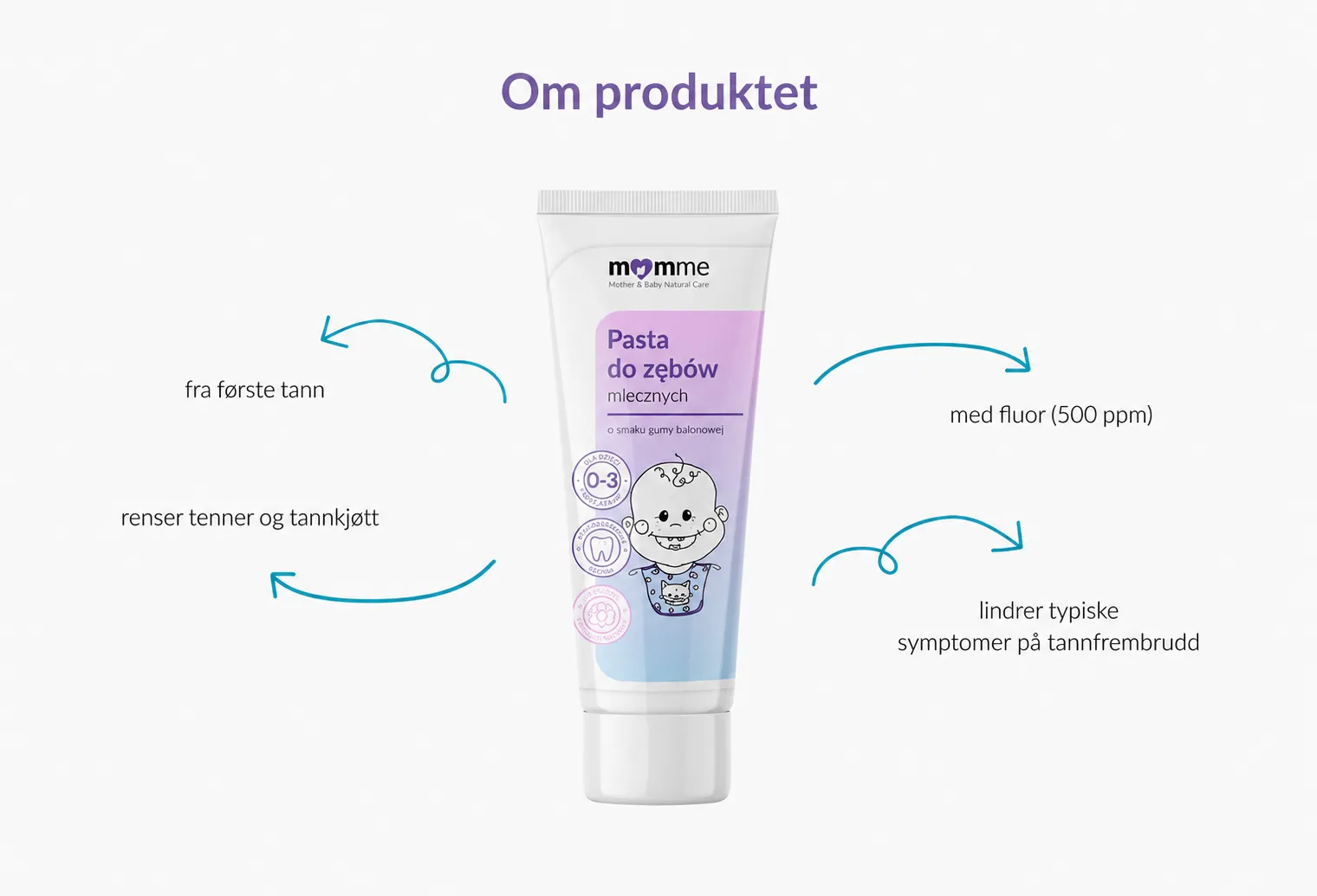 MomMe tannkrem for melketenner med tyggegummi smak om